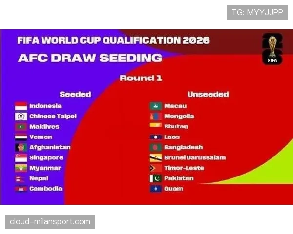 2026世界杯规则下第三名如何排 2026世界杯规则下第三名如何排