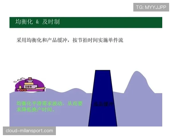 半场时间规则解析及其对比赛节奏的关键影响 半场时间规则解析及其对比赛节奏的关键影响