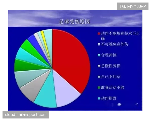 身体冲撞在足球规则中的判罚标准与合理范围解析 身体冲撞在足球规则中的判罚标准与合理范围解析